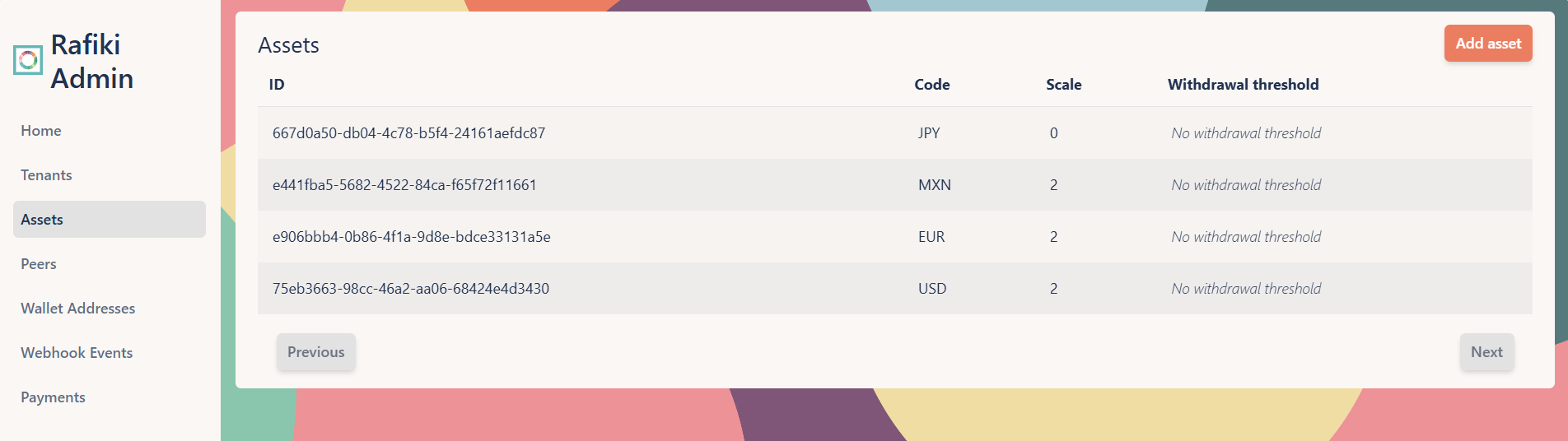 A screenshot of the Rafiki Admin application user interface displaying the "Assets" section. It shows a table containing four assets with details including ID, asset code, asset scale, and withdrawal threshold. An "Add asset" button is in the top right.